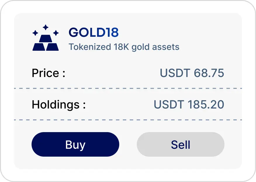 Transaction Success